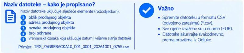 cjenik struktura